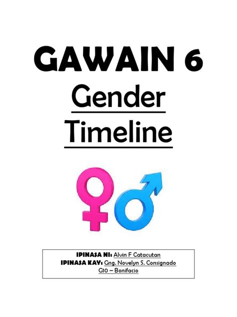 Sagot sa gawain 6 gender timeline